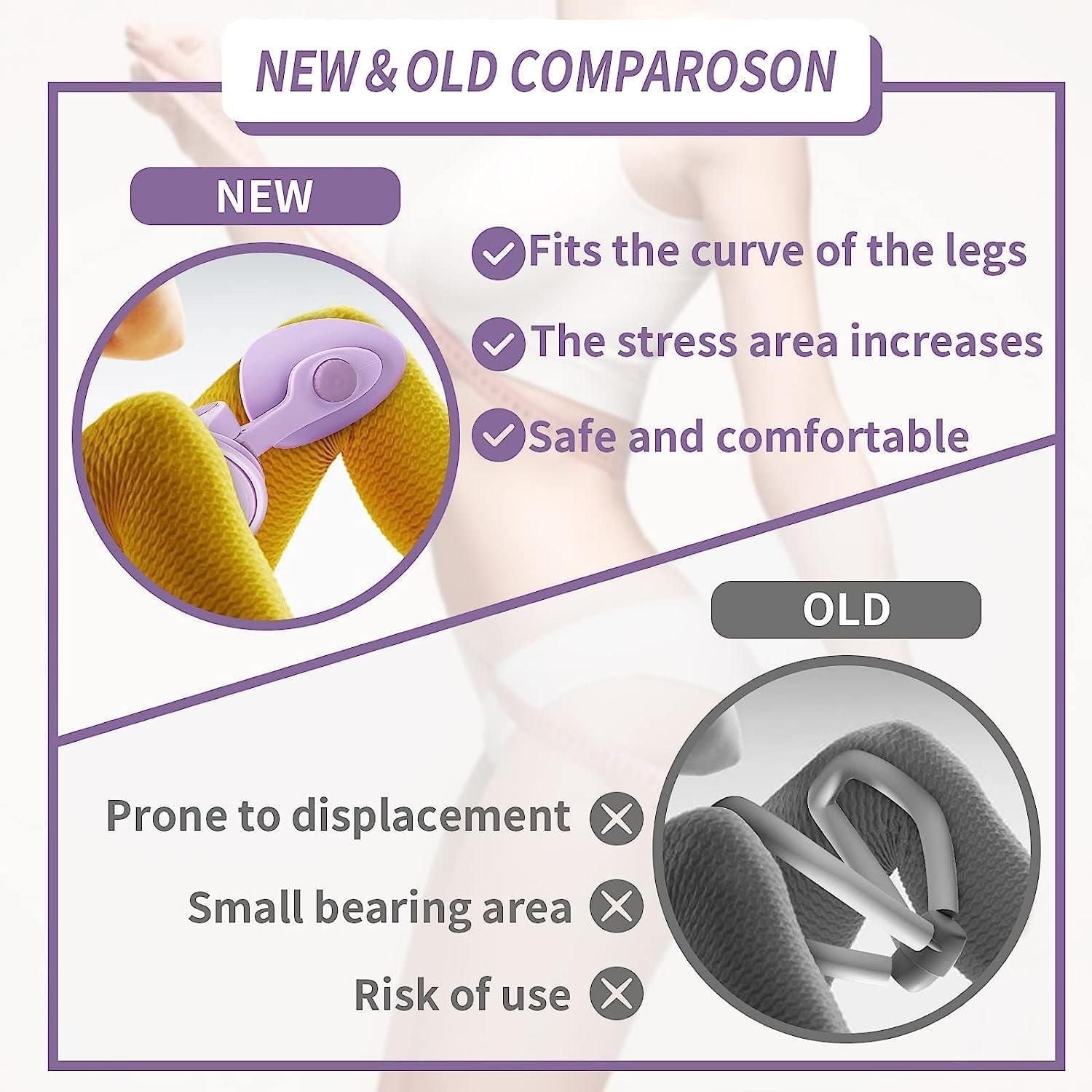 Pelvic Master & Kegel Trainer